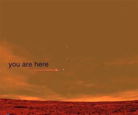 With The Naked Eye You Can See Mars From Earth It Appears As A Star Like Orbital Being Of You