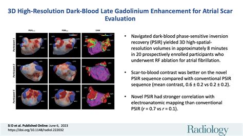 Three Dimensional High Resolution Dark Blood Late Gadolinium