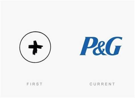 17 Famous Company Logos Then And Now