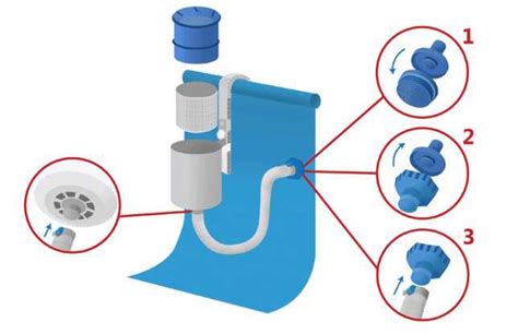They are very easy to set up and work very well. Bestway Above Ground Swimming Pool Surface Skimmer Box - 58233