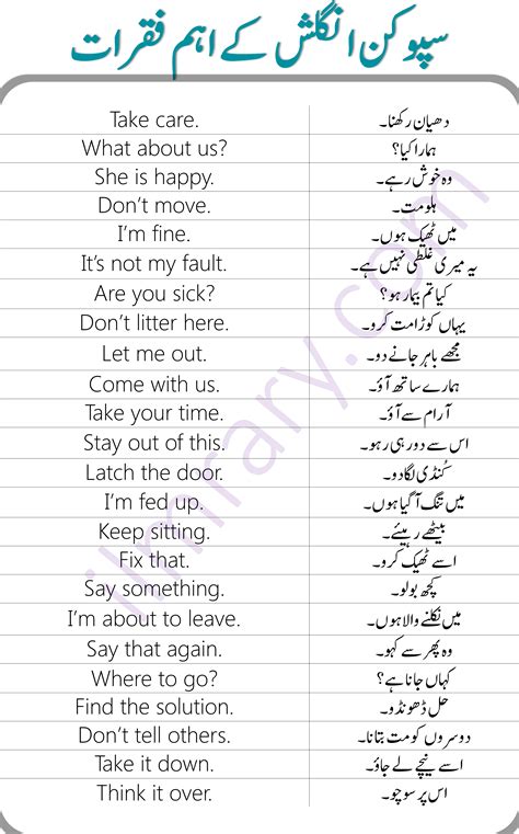 English Sentences In Urdu For Daily Use Artofit