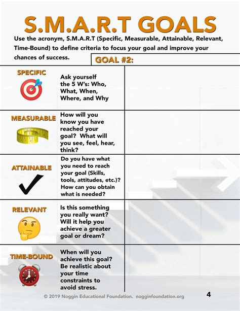 Using A Smart Goals Worksheet To Achieve Your Goals Free Worksheets