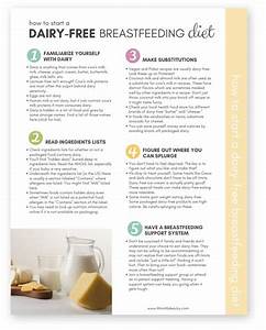 How To Start A Dairy Free Diet Makes Joy