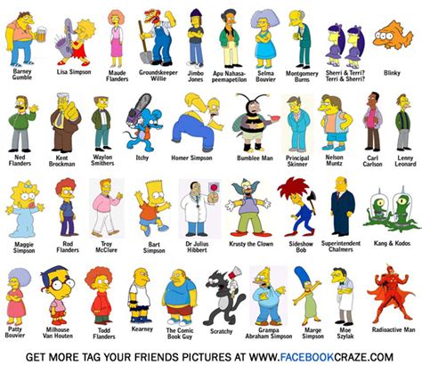 The Simpsons Character Names And Pictures Printable Page For Kids