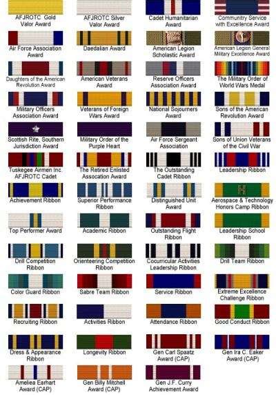 Korean War Era Ribbons Need Id Help Medals And Decorations Us