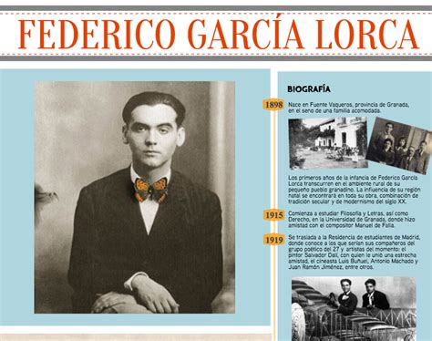 Blog Del Profe Víctor Peña Federico GarcÍa Me Vuelves Lorca