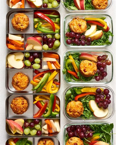 Plan your child's next birthday party with us. Meal Prep Plan: A Week of Easy Breakfasts & Lunches for 4 ...