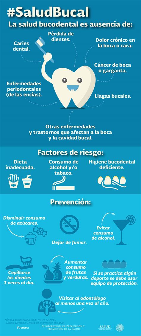 Infografía Salud Bucal Secretaría De Salud Gobierno Gobmx