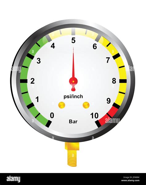 Heat Dial Measurement Indicator Air Gage Measure Instrument