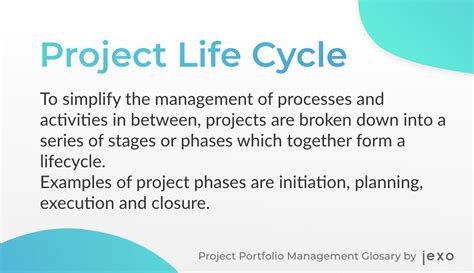 Ppm Glossary What Is Project Life Cycle And Project Phases