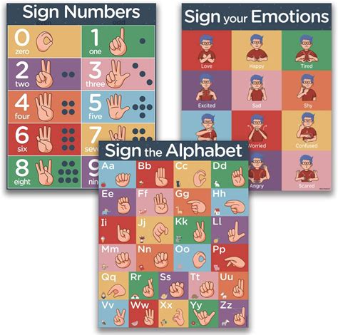 Buy Sign Language S For Classroom 3 Pack Asl Alphabet Numbers