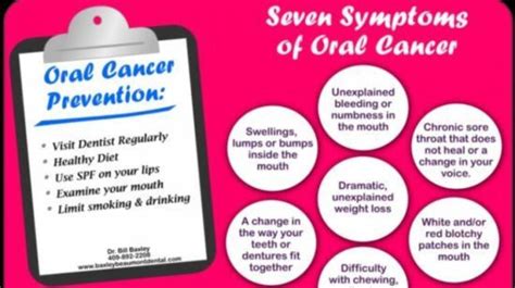 Oral Cancer Prevention