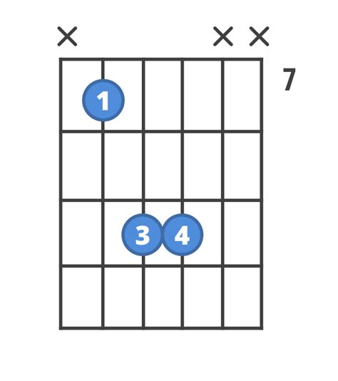E5 Guitar Chord