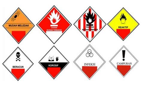 Jual Stiker Simbol Label Limbah Bahan Berbahaya Dan Beracun Lb Di
