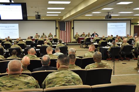 Forscom Tradoc Senior Leaders Summit Maximizing Readiness Panel