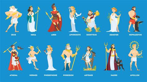 Pictures Of Greek Gods And Goddesses Symbols Greek Gods Mythology