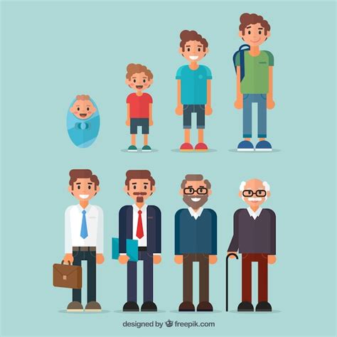 Free Vector Collection Of Men In Different Ages