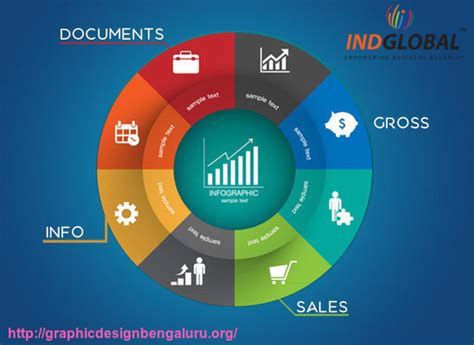 Graphicdesignbengaluru Are You Looking For Top Infographic Design In
