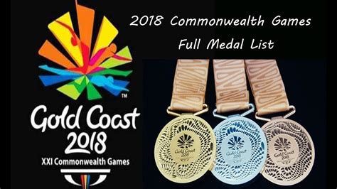 2018 Gold Coast Commonwealth Games Full Medal List With Some Details Youtube