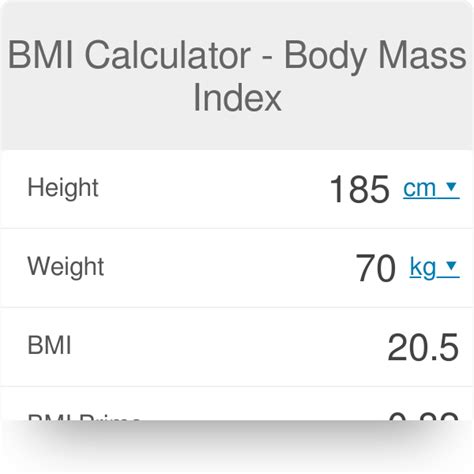 Bmi Calculator Whats Your Body Mass Index Omni Body Fat