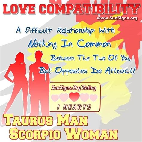 Taurus Man Scorpio Woman Compatibility In Love Life And Sex My Xxx