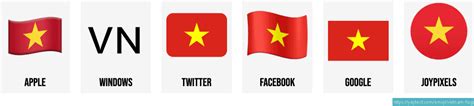 🇻🇳 Flag Of Vietnam Emoji
