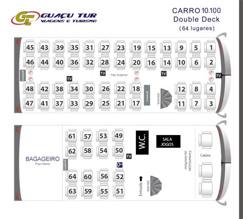 Numeros De Poltronas De Onibus