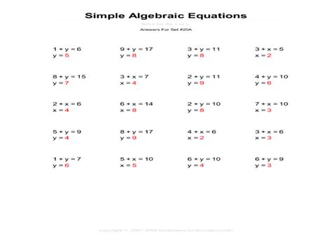Simple Algebraic Equations Worksheet For 5th 10th Grade Lesson Planet
