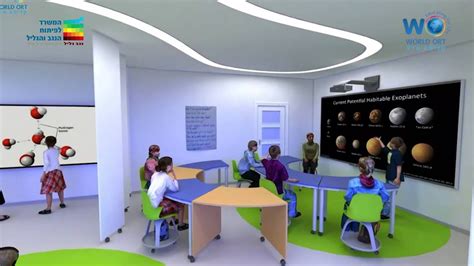 From Smart Classrooms To Future Learning Spaces A New World Ort Innovative Initiative Youtube