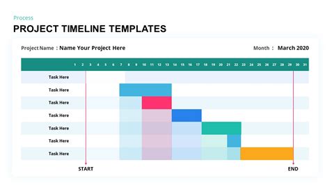 Best Timeline Templates For Presenting Business Development Process