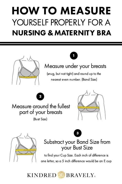 Pin On Breastfeeding