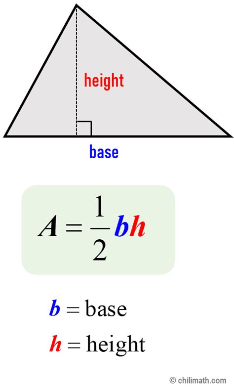Area Of Triangle Definition Formula And Examples Chilimath