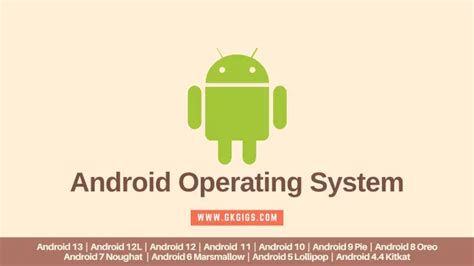 Android Operating System History Latest Release Date 2023