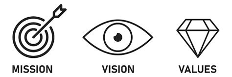 Mission Vision Values Icon Vector Isolated Line Strategy Symbol Stock