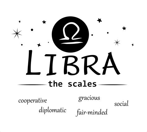 Zodiac Sign Libra Horoscope Quotes Wall Art Decal Stick And Peel