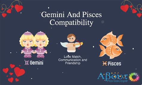 Gemini ♊ And Pisces ♓ Love Compatibility And Friendship