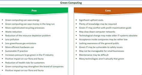 26 Major Pros And Cons Of Green Computing Eandc