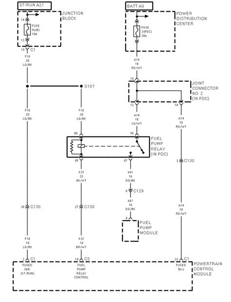 Are you trying to find wiring diagram 1998 dodge ram 1500 with? Dodge Ram Questions - 1998 dodge truck 1500 can't get fuel pump on - CarGurus