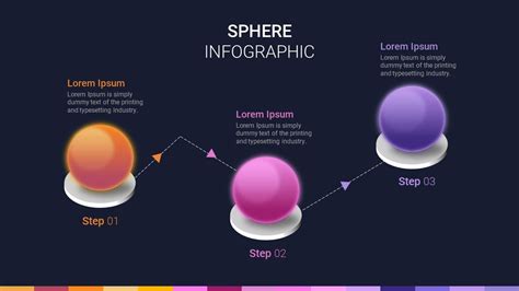 How To Create 3d Sphere Infographic In Powerpoint 🔥🔥 Free Powerpoint