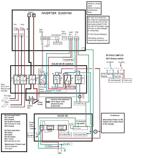 3 Phase Solar Inverter Wiring Diagram