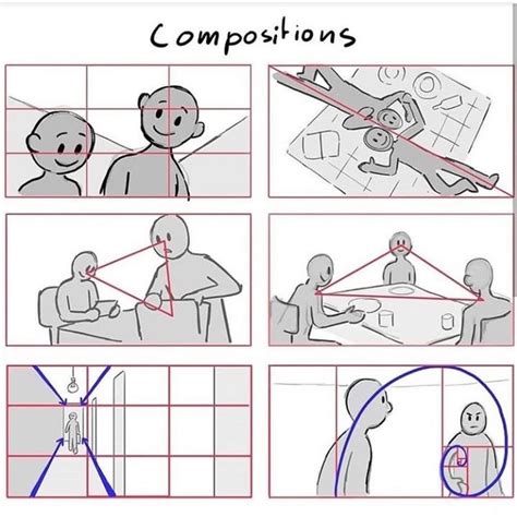 Studies For Drawing Composition⠀ 😃make Your Drawing Or Design More