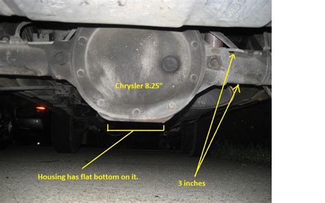 Jeep Axle Identification By Vin Full Guide