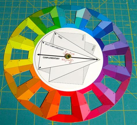 Complementary color wheel, Complementary colors, Color wheel