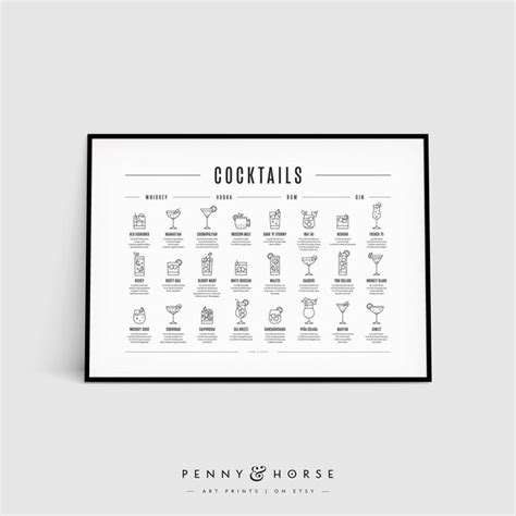 Classic Cocktails Drink Recipe Poster Wall Art Home Decor Etsy Canada