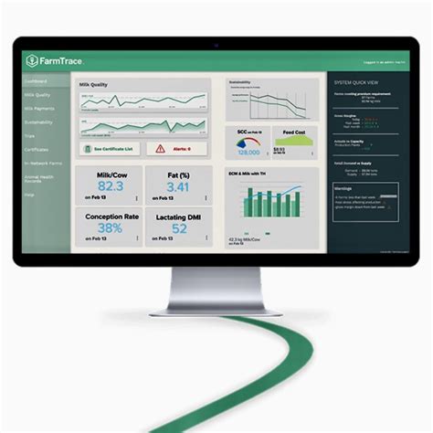 Farmtrace Provides End To End Visibility Of Production Data Supply