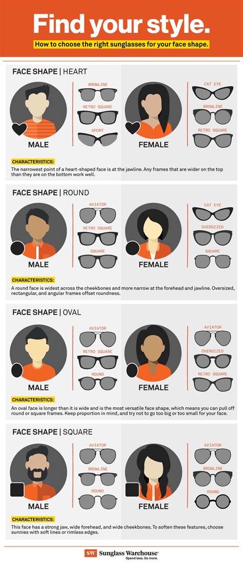29 How To Determine Your Face Shape For Sunglasses