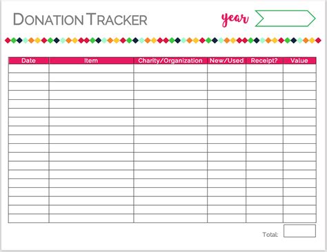 Free Donation Tracker Template Printable Templates