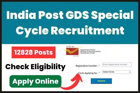 India Post GDS Special Cycle Recruitment 2023 Apply For 12 828 Gramin