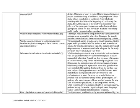 Quantitative Critique Rubric