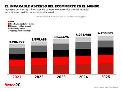 インド Los Productos Que Mas Vendido En El 2021 Ykシリーズ振動スクリーン のサービス